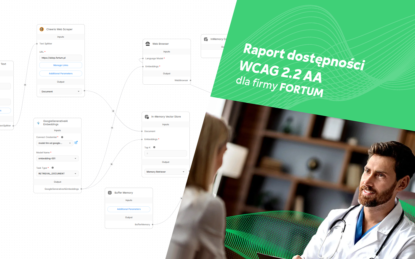 WCAG 2.2 AI Validator for Fortum
